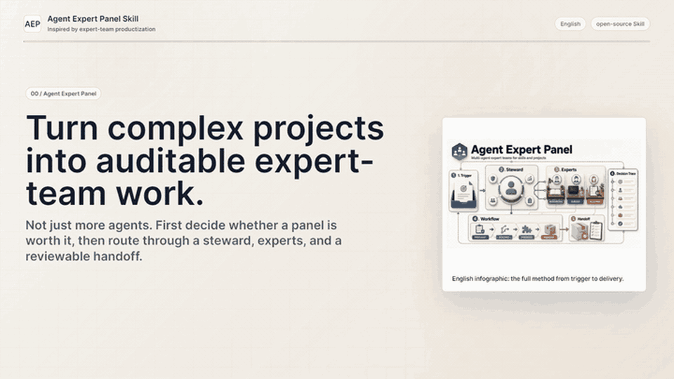 Agent Expert Panel workflow walkthrough
