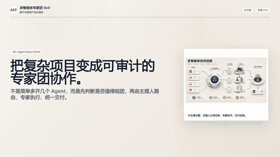 Agent Expert Panel 多智能体专家团工作流演示