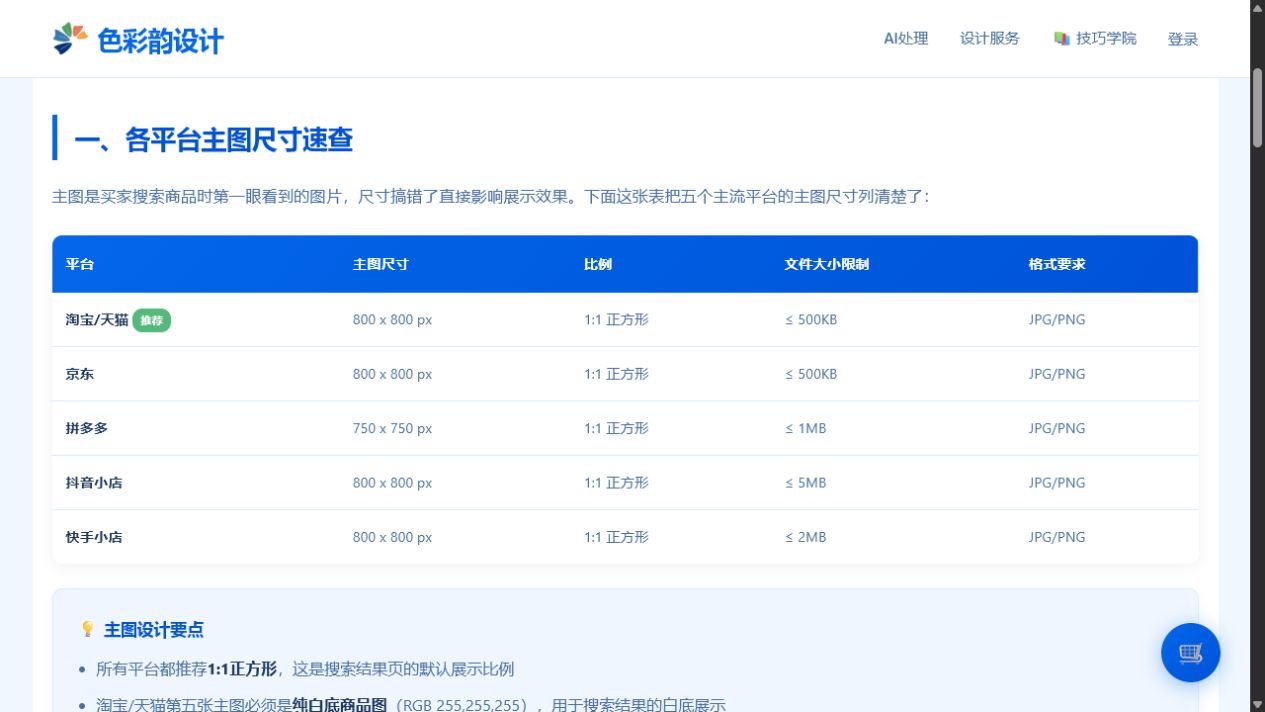 Public ecommerce image specification source screenshot