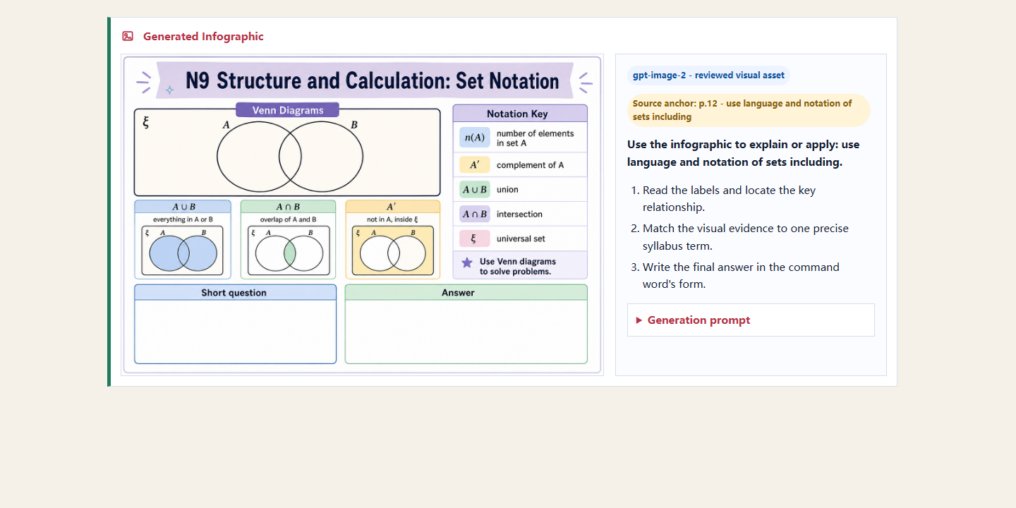 Mathematics revision handbook worked example